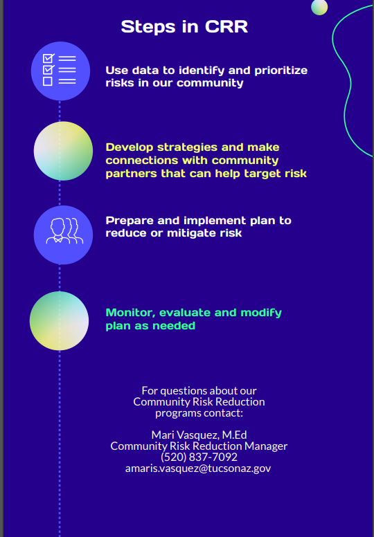 Community Risk Reduction Steps