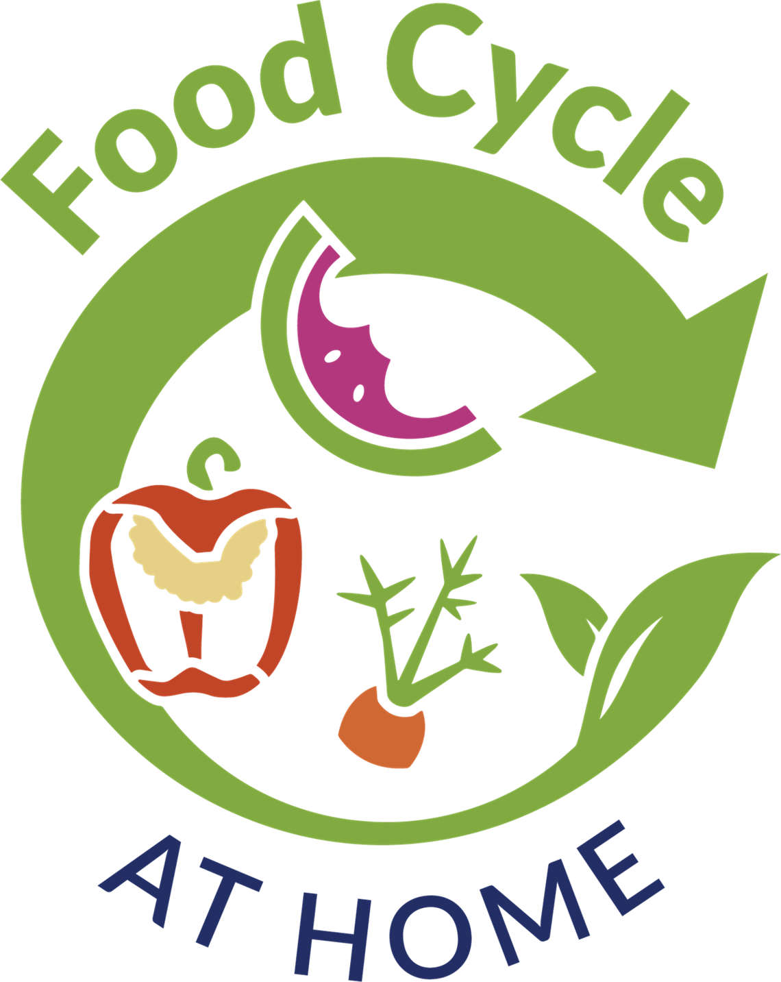 Food Cycle_At Home.png