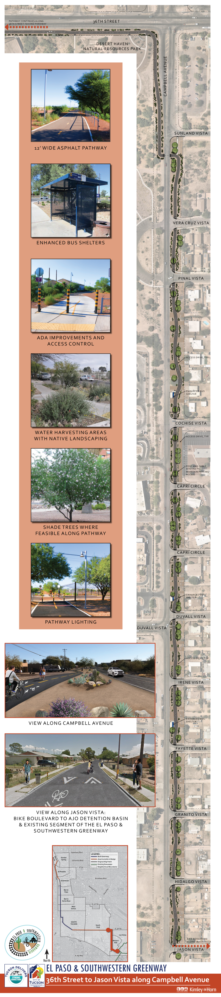 Image of the El Paso Southwestern Greenway Board showing planned improvements