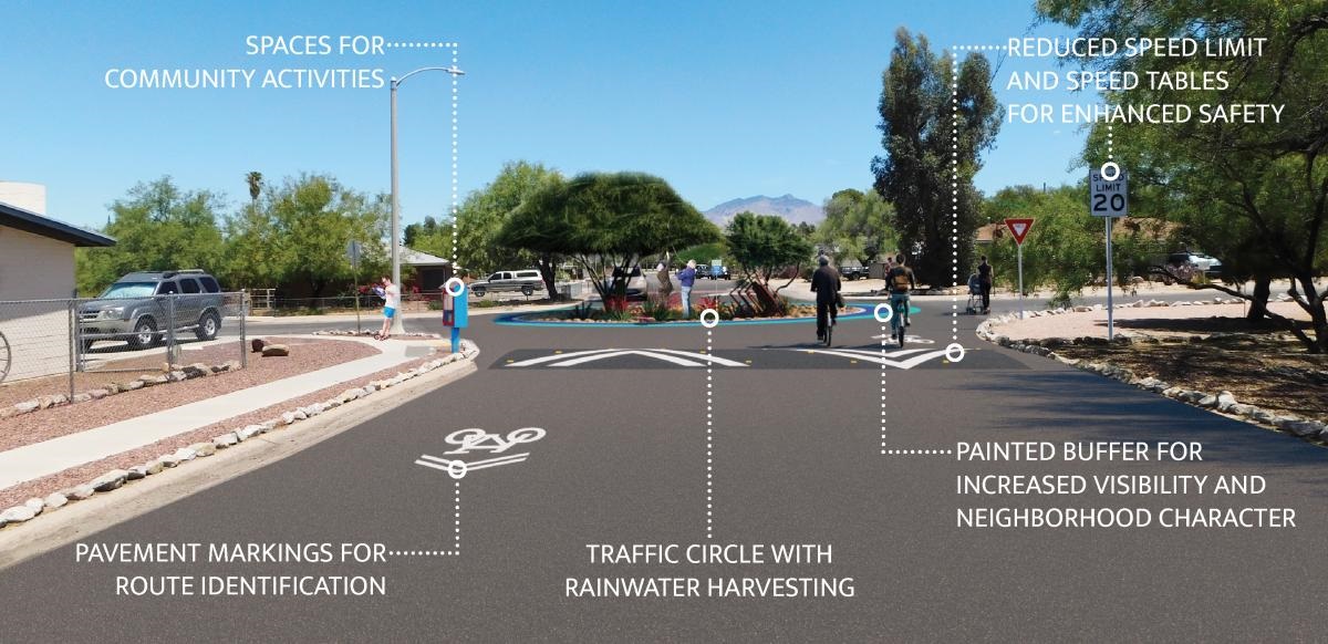 Traffic Circle Graphic